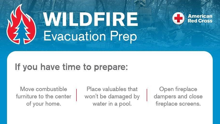 An infographic of three ways to prepare for a wildfire