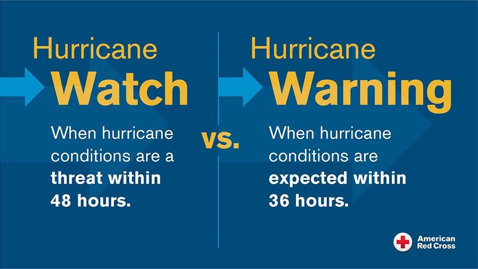 Hurricane watch and warning info
