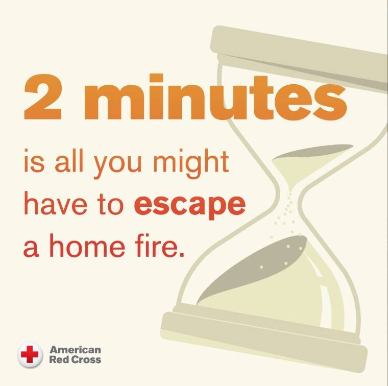 graphic stating: " two minutes is all you might have to escape a home fire."