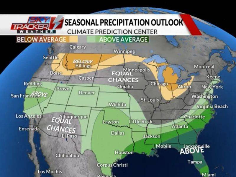 precipitation forecast
