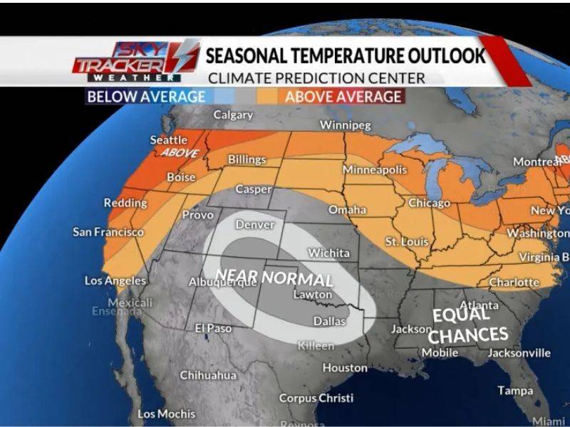 warm weather forecast