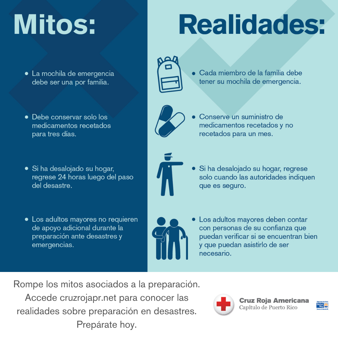 Rompe los mitos asociados a la preparación. Accede cruzrojapr.net para conocer las realidades sobre preparación en desastres. Prepárate hoy.