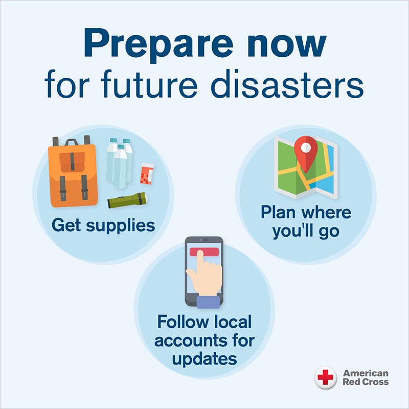 an illustration of different ways to prepare for future disasters.