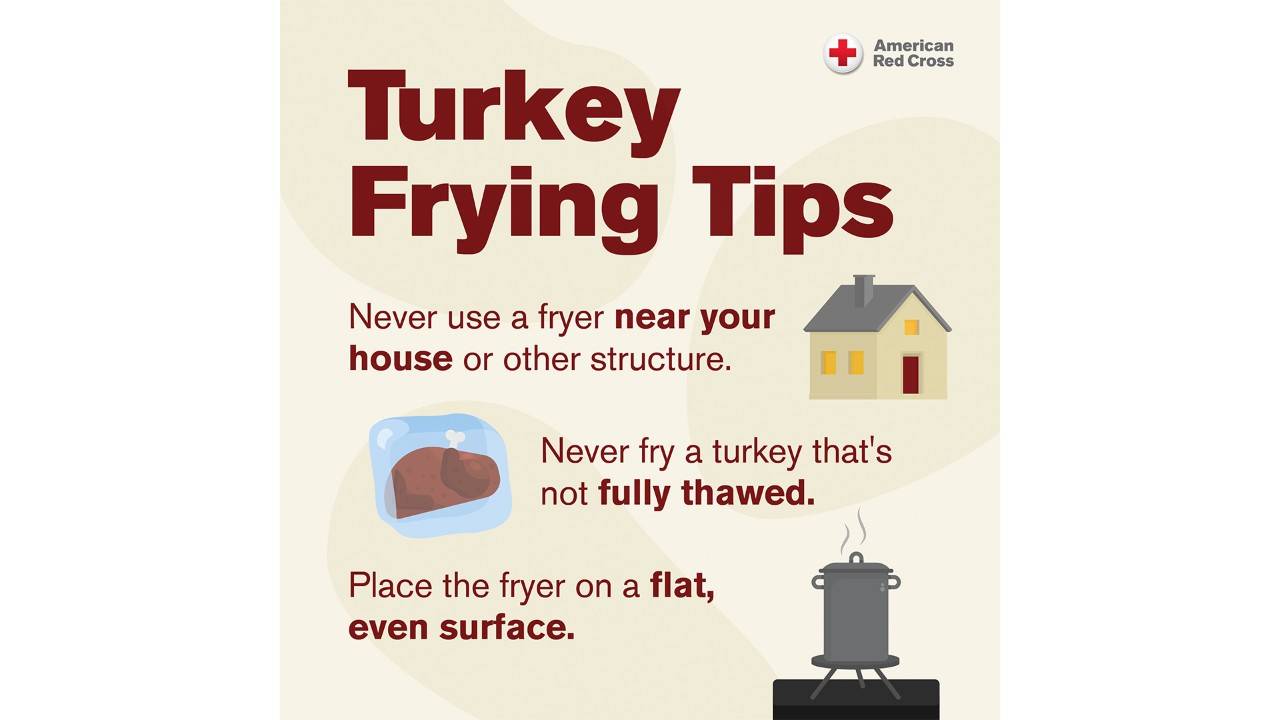 Graphic with a tan background and illustrations of a house, cooked turkey and deep fryer smoker. Read: Turkey frying tips: Never use a fryer near your hour or other structure. Never fry a turkey that's not fully thawed. Okace the fryer on a flat, even surface. 
