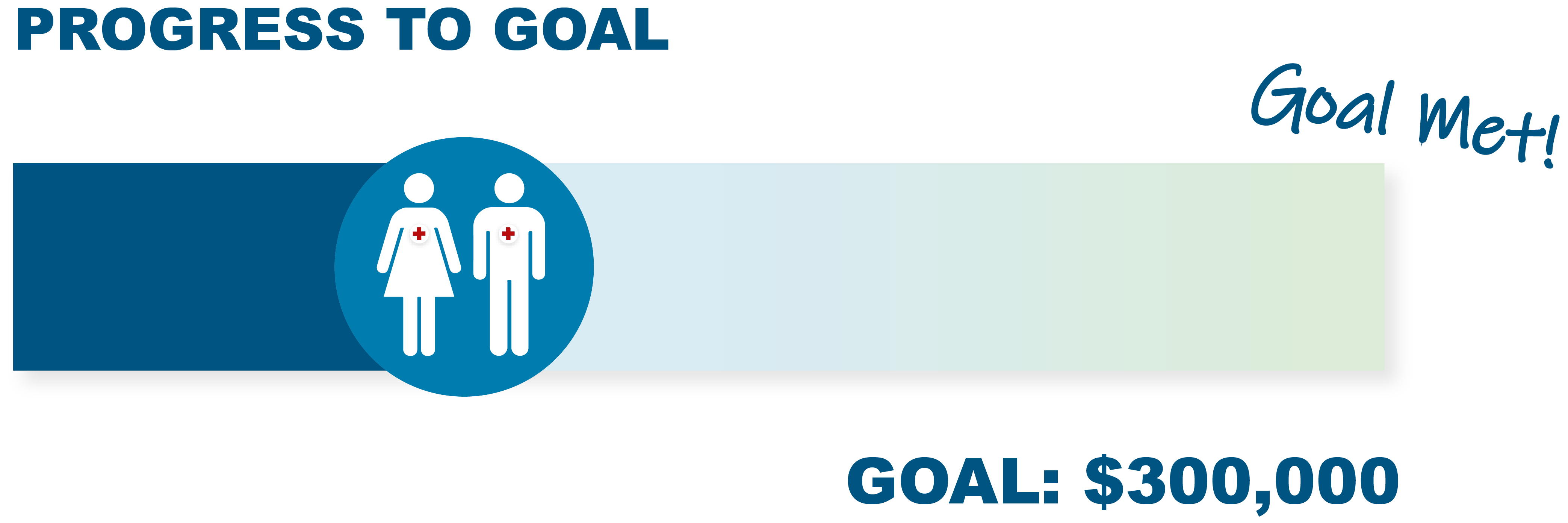 supporter goal range graphic