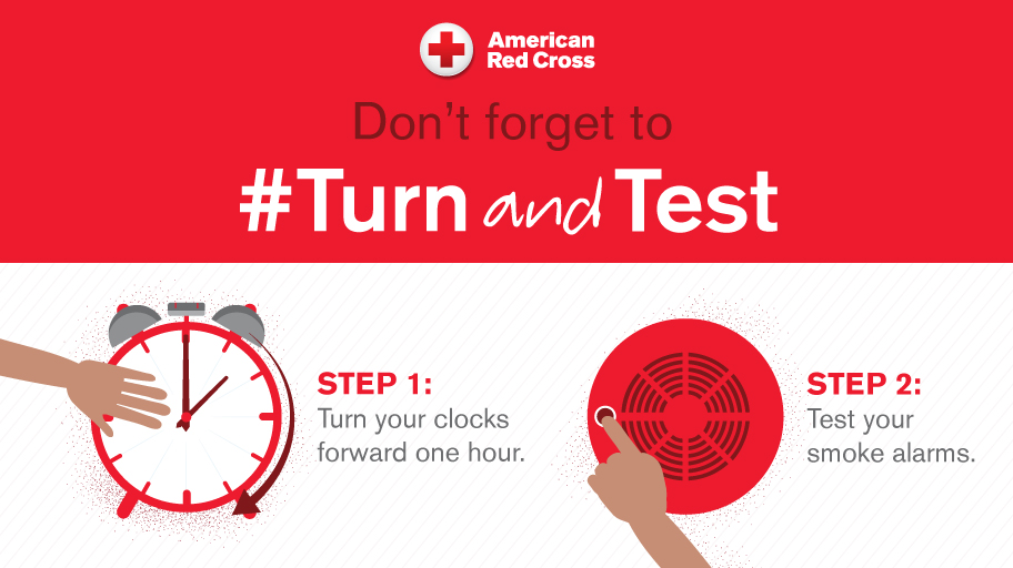 #TurnAndTest