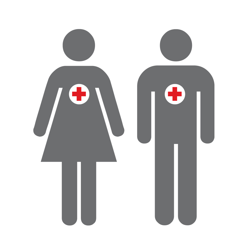 American Red Cross Blood Donation Weight Chart