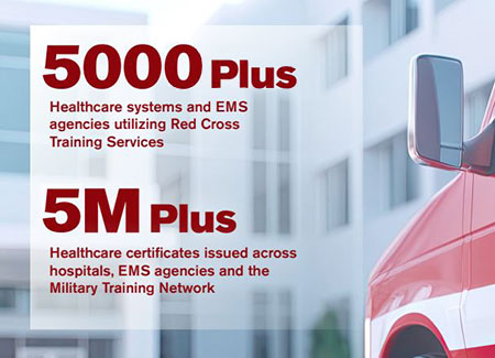Infographic: 5000 Plus Healthcare systems and EMS agencies utilizing Red Cross Training Services; 5M Plus Healthcare certificates issued across hospitals, EMS agencies and the Military Training Network