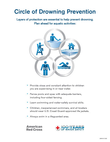 Circle of Drowning Prevention Tear Sheet PDF thumbnail