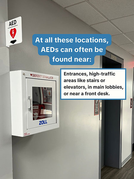 A Zoll AED in a wall cabinet with AED signage and text 'At all these locations, AEDs can often be found near: Entrances, high-traffic areas like stairs or elevators, in main lobbies or near a front desk'.