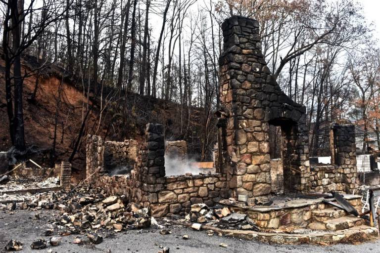 Tennessee Wildfires