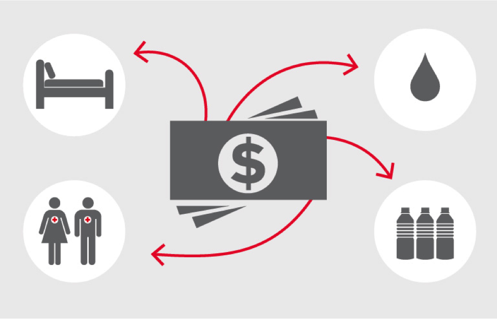 Demystifying the Donation Dollar Illustration