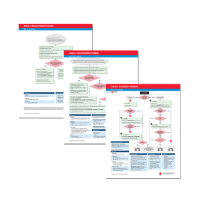 advanced life support emergency code cards set 9