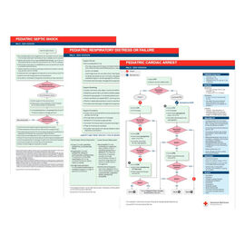 BLS, ALS, PALS, NALS Books & Materials | Red Cross Store