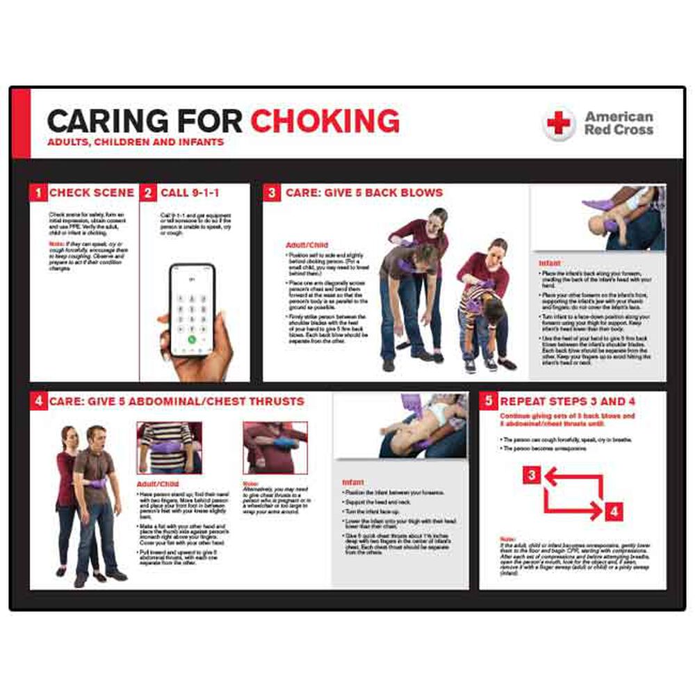 CPR & Conscious Choking Poster Set | Red Cross Store cpr-conscious-choking-poster-set-red-cross-store