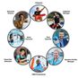 A collage of people representing professions including lifeguard, lifeguard manager, pool operator, aquatics facility manager, EMS professional, snack bar attendant, swim instructor, and executive director.