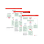 Basic Life Support (BLS) Emergency Code Cards, Set/5