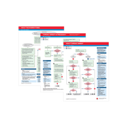 Advanced Life Support (ALS) Emergency Action Code Cards, Set/9