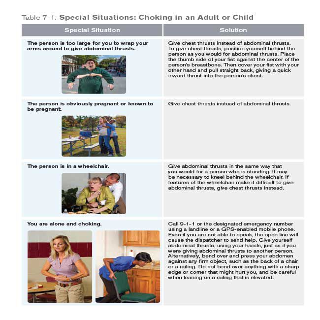 How to respond to choking emergencies in special situations like a person that is too large for you to wrap your arms around, someone who is pregnant, people in wheelchairs or choking alone.